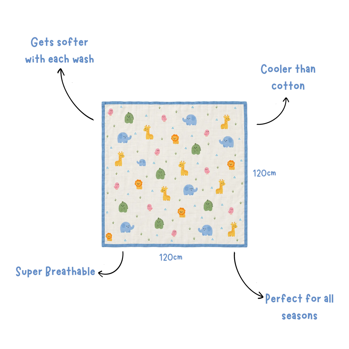 dotty Friends Bamboo Muslin Blanket (0 - 5 years)