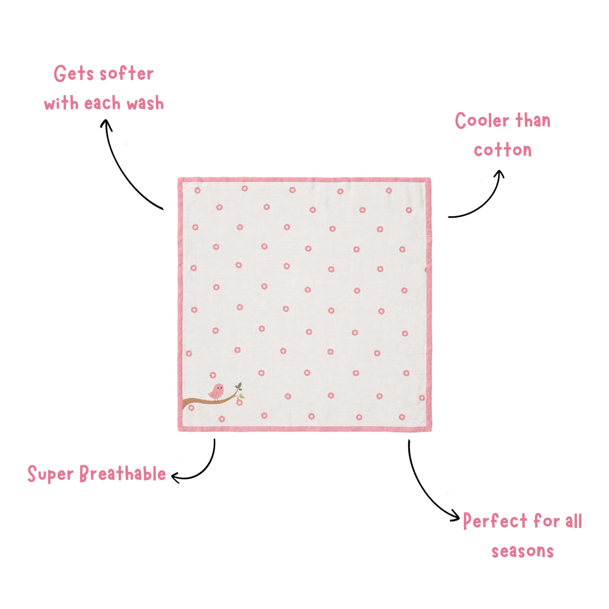 Birdie Bamboo Muslin Blanket