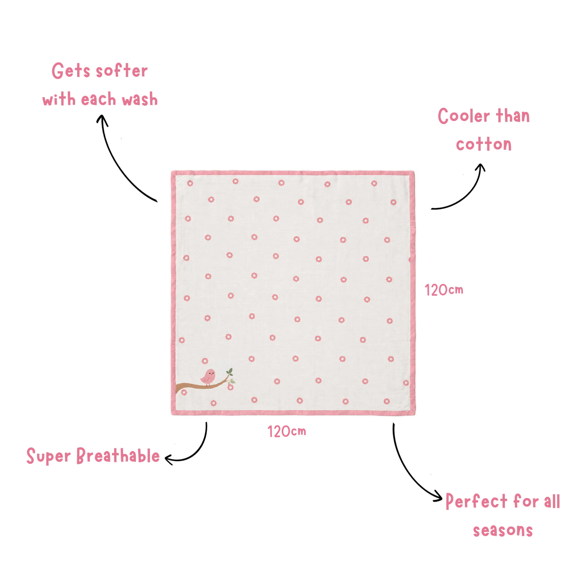 Birdie Bamboo Muslin Blanket (0 - 5 years)